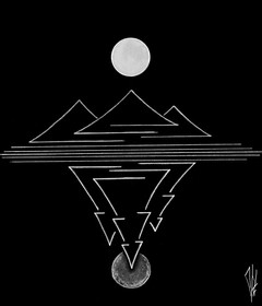 [Avatar]
