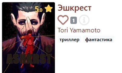 Третий конкурс SelfManga. Комментарии по работам часть 4