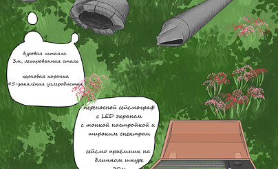 геодезические принадлежности