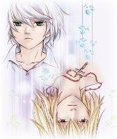 [Avatar]
