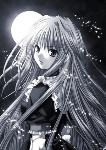 [Avatar]