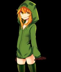[Avatar]